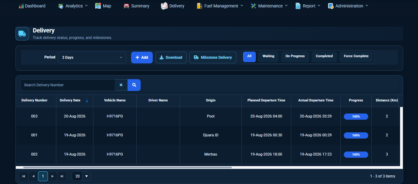 Full NusaFleet delivery management workspace with shipment records and progress